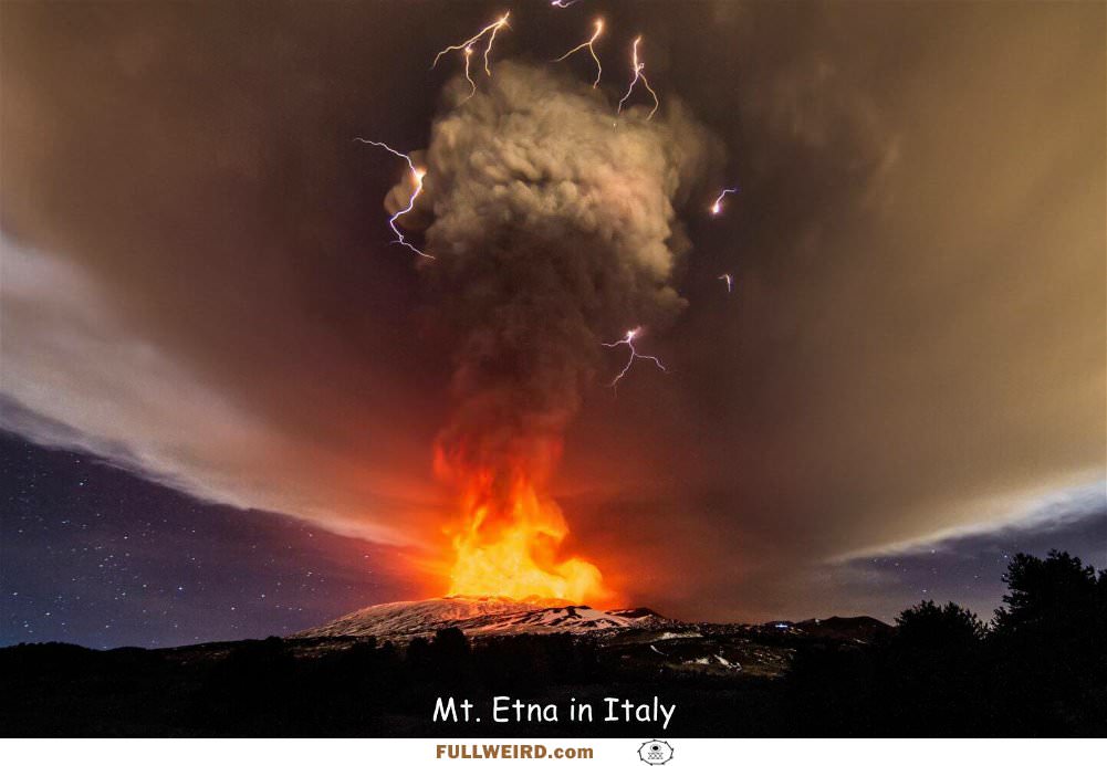 Mt Etna